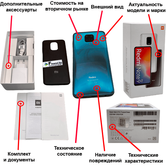 Как мы оцениваем xiaomi redmi note 9 pro